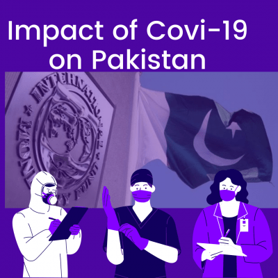 Impact of Covid-19 on Economy of Pakistan.