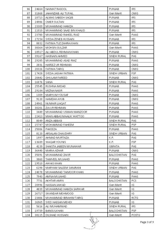 CSS 2020 Result announced (pdf) - Aghaze Taleem